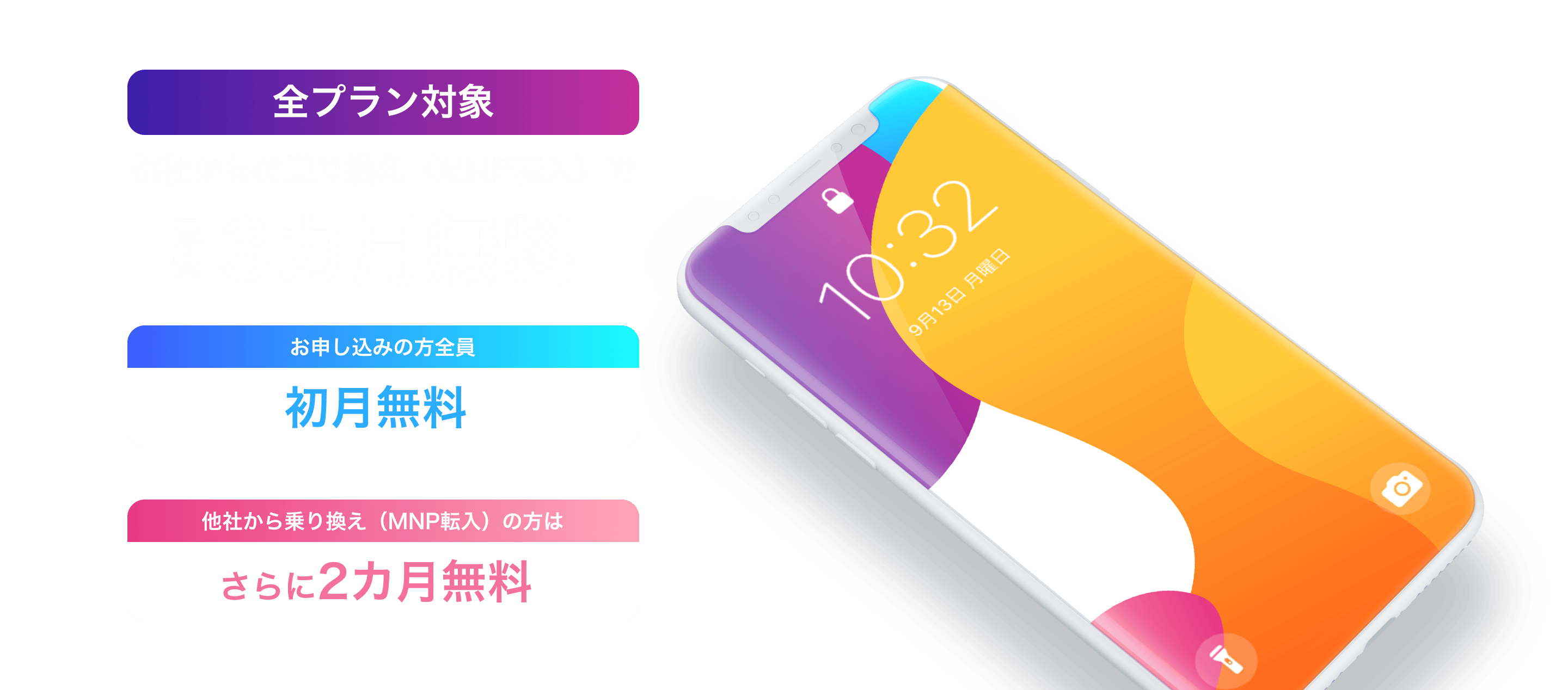 15 000円キャッシュバックキャンペーン 格安スマホ Sim Y U Mobile